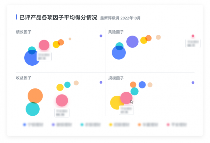理财在哪个平台好（理财产品哪个平台好）-第1张图片-交易所